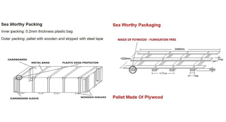 Factory Price Poplar Lvl Plywood Timber Beam(001)